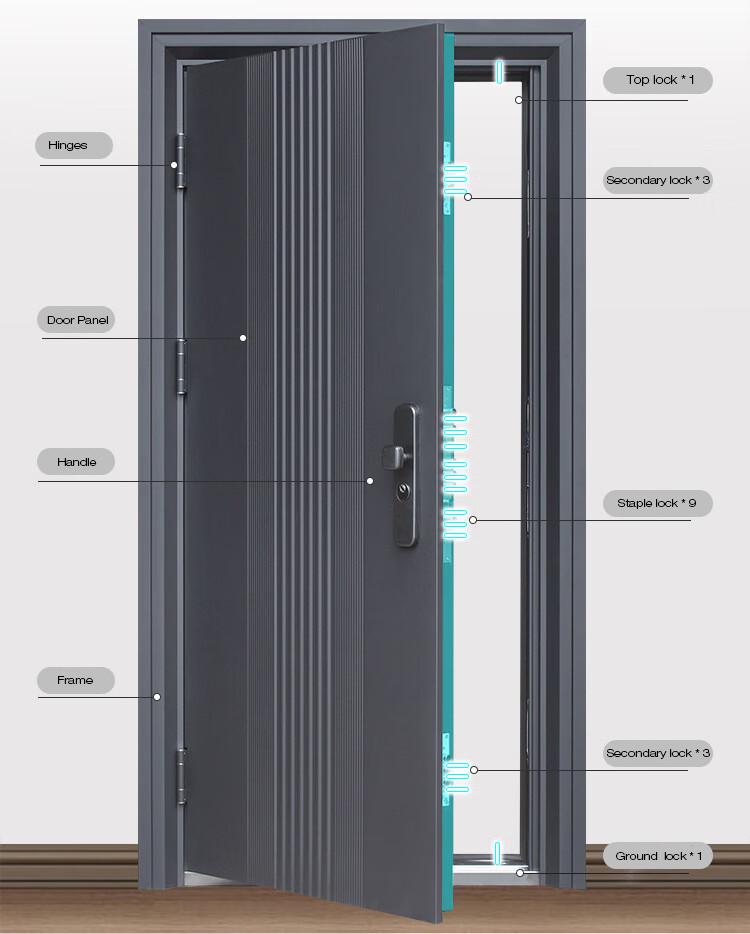 Security Door Security Door